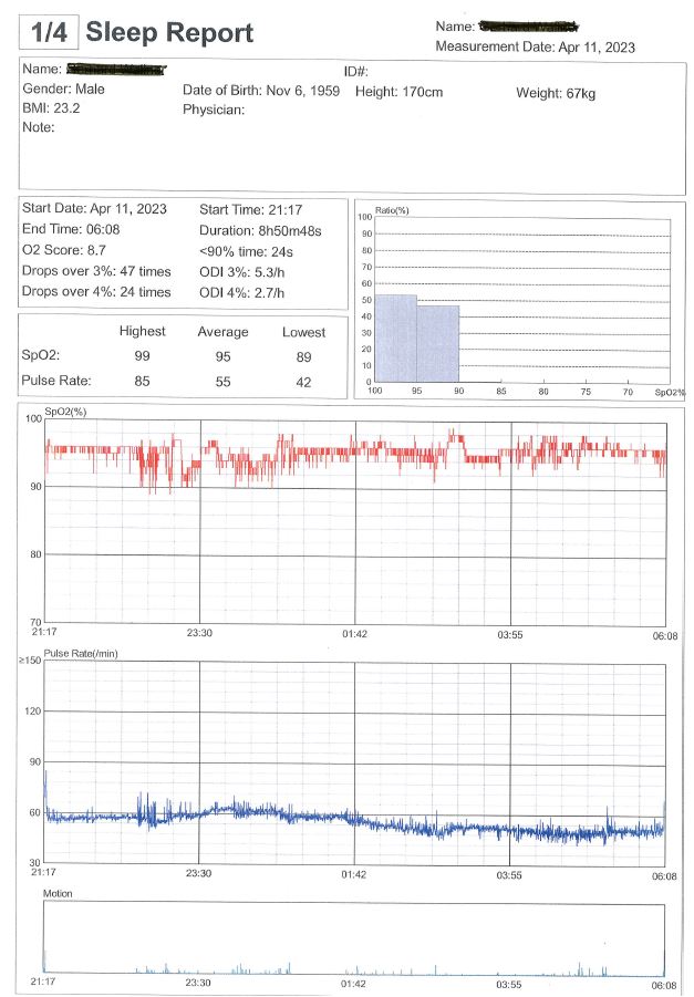 Untersuchungsbericht